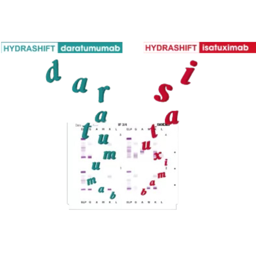 Immunofiksacja białek surowicy (IFE) z Daratumumabem i Isatuximabem